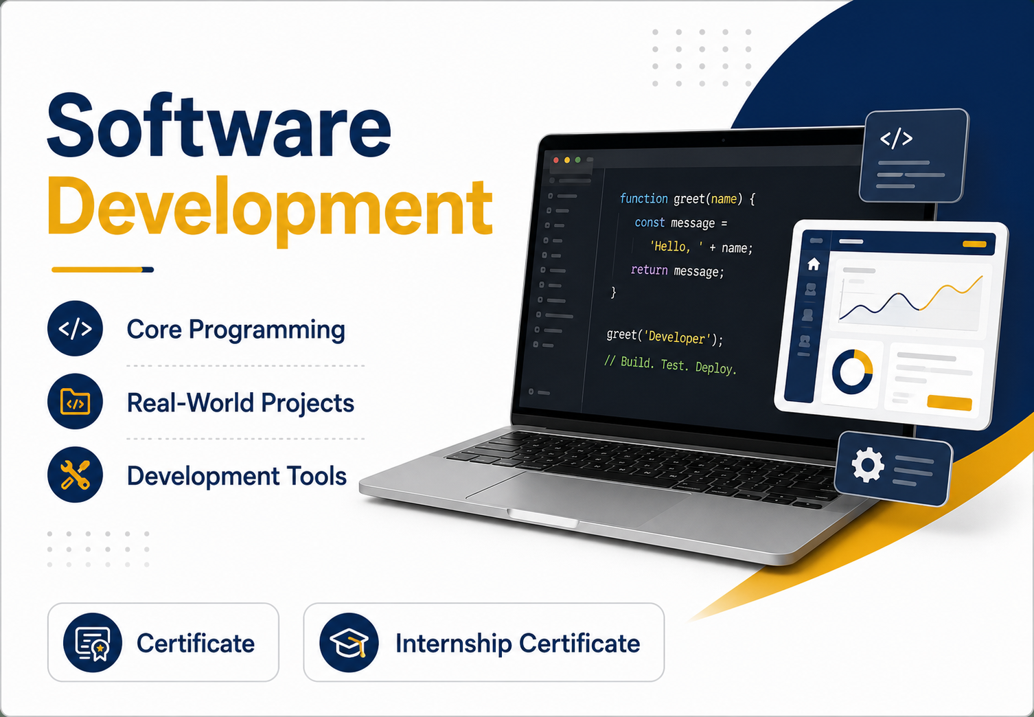 Software Development A to Z Certification Course