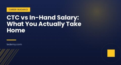 CTC vs In-Hand Salary: What You Actually Take Home